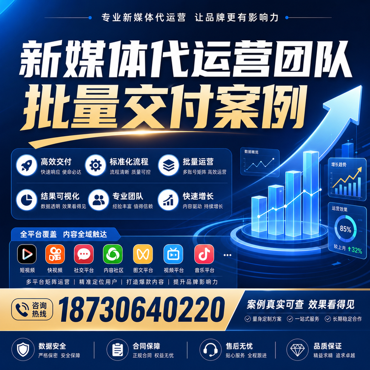 常州代运营公司多客户账号批量高效交付案例