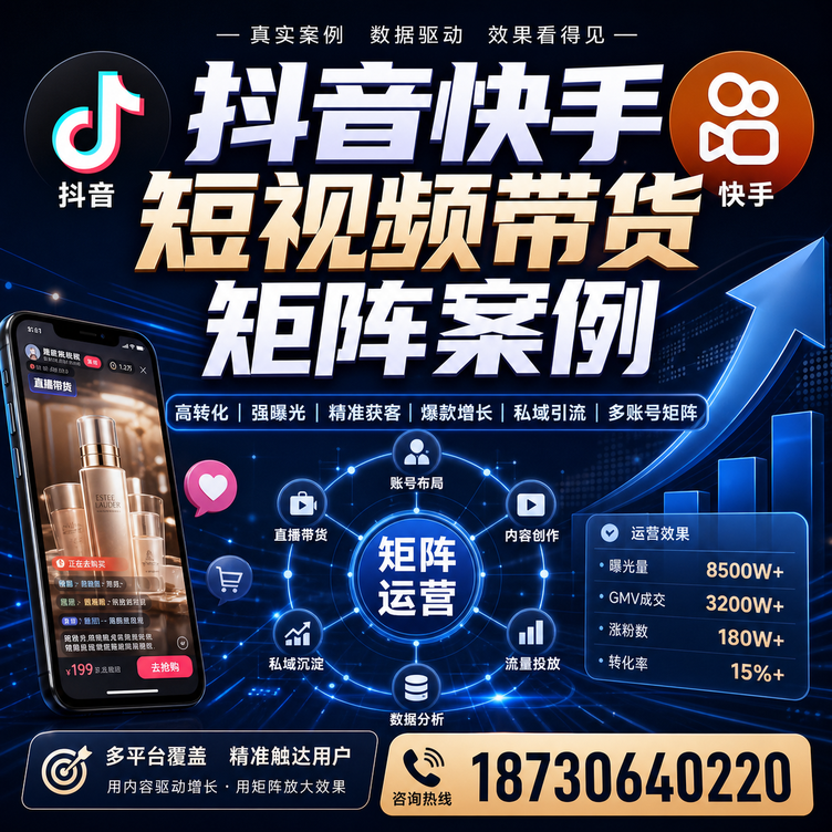 常州短视频带货团队多平台矩阵自动分发案例