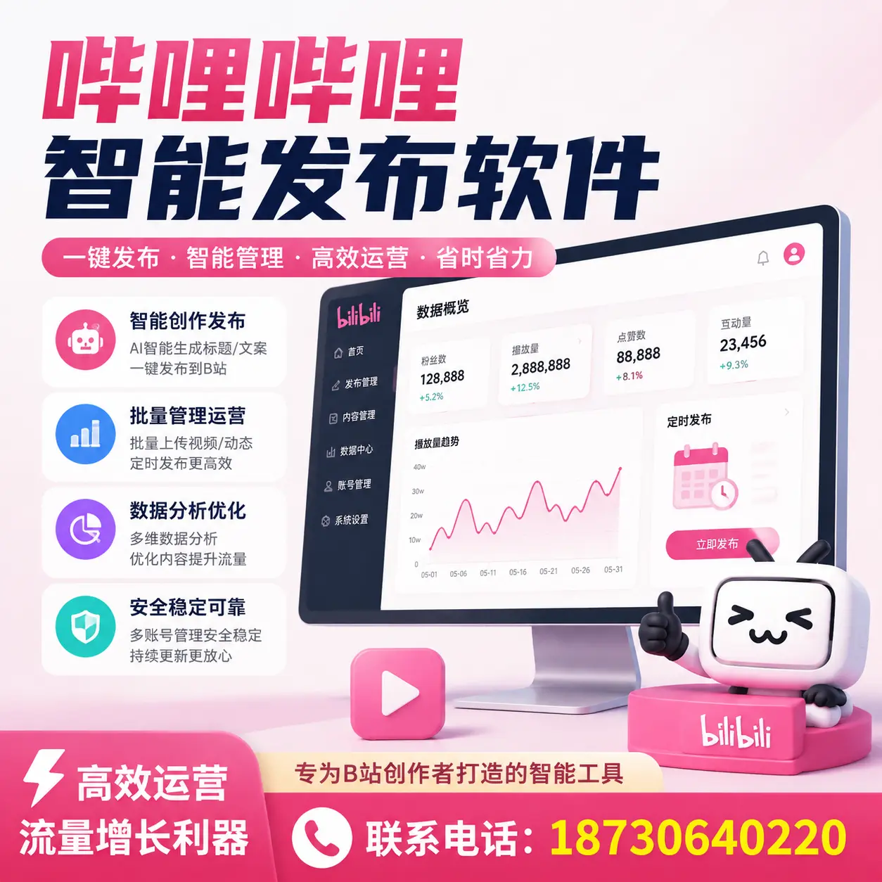 如何评估哔哩哔哩智能发布软件的ROI？常州 企业必读